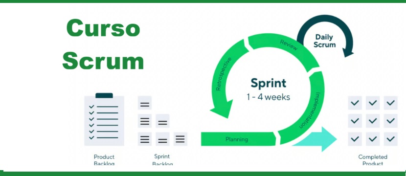 Cursos de Scrum 